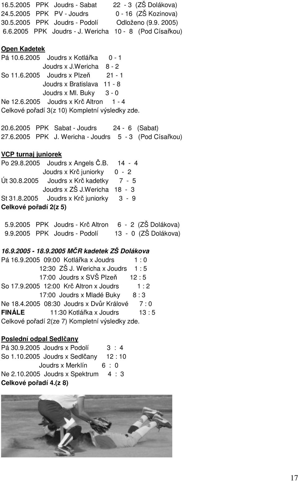 20.6.2005 PPK Sabat - Joudrs 24-6 (Sabat) 27.6.2005 PPK J. Wericha - Joudrs 5-3 (Pod Císařkou) VCP turnaj juniorek Po 29.8.2005 Joudrs x Angels Č.B. 14-4 Joudrs x Krč juniorky 0-2 Út 30.8.2005 Joudrs x Krč kadetky 7-5 Joudrs x ZŠ J.