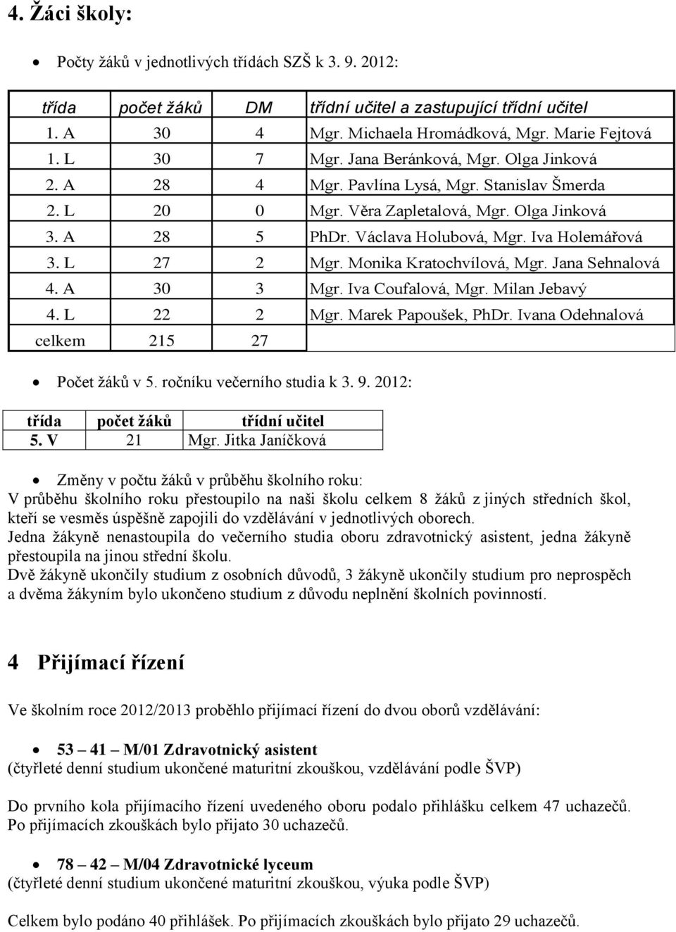 ročníku večerního studia k 3. 9. 2012: třída počet žáků třídní učitel 5. V 21 Mgr. Jitka Janíčková třídní učitel a zastupující třídní učitel Mgr. Jana Beránková, Mgr. Olga Jinková Mgr.