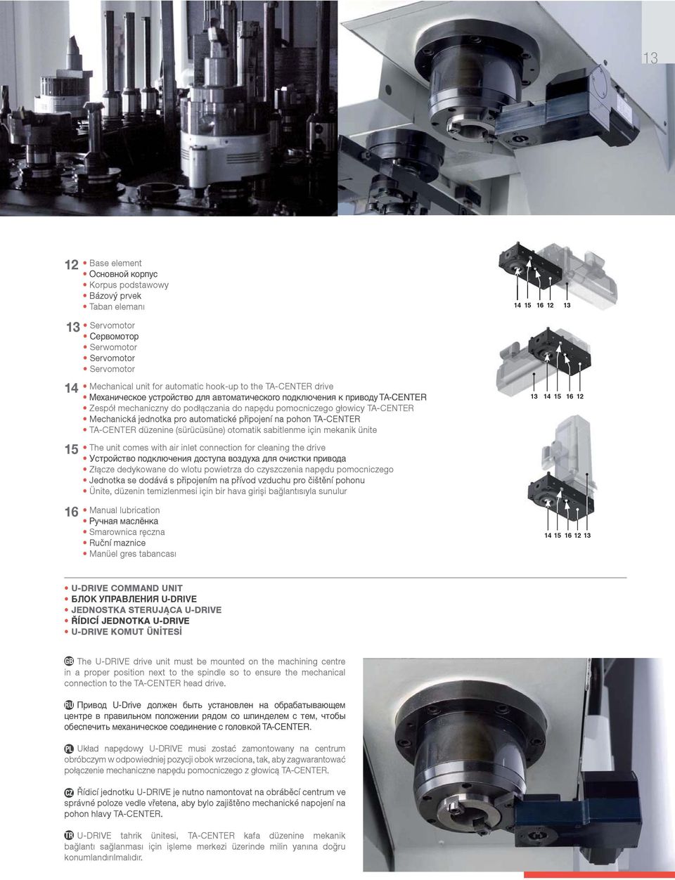 automatické p ipojení na pohon TA-CENTER TA-CENTER düzenine (sürücüsüne) otomatik sabitlenme için mekanik ünite The unit comes with air inlet connection for cleaning the drive Устройство подключения