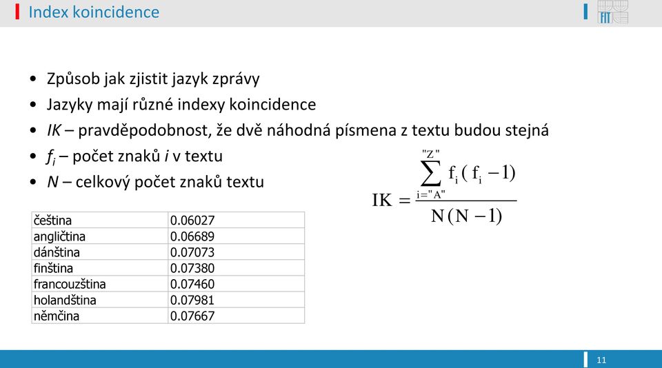 celkový počet znaků textu čeština 0.06027 angličtina 0.06689 dánština 0.07073 finština 0.