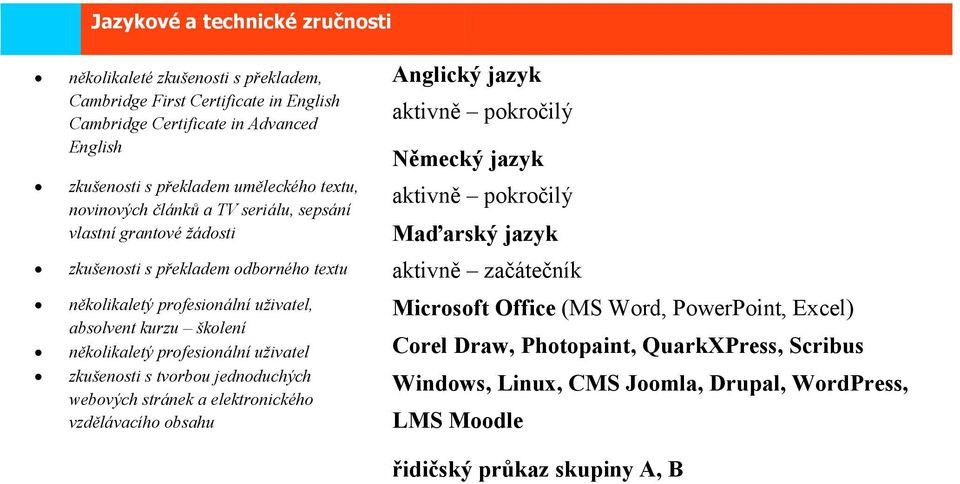 profesionální uživatel zkušenosti s tvorbou jednoduchých webových stránek a elektronického vzdělávacího obsahu Anglický jazyk aktivně pokročilý Německý jazyk aktivně pokročilý Maďarský