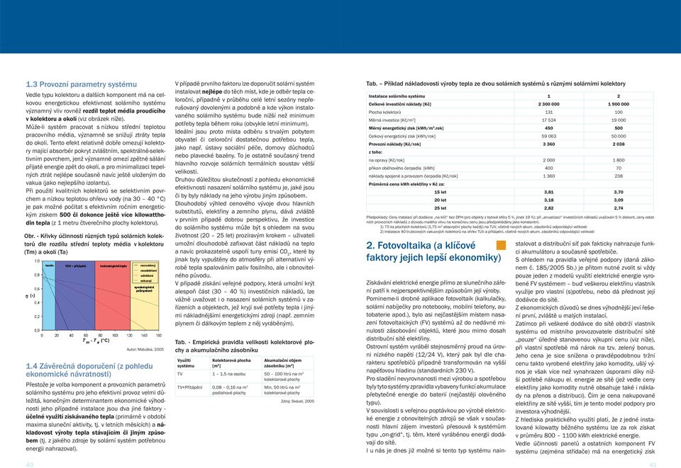 Tento efekt relativně dobře omezují kolektory mající absorbér pokryt zvláštním, spektrálně-selektivním povrchem, jenž významně omezí zpětné sálání přijaté energie zpět do okolí, a pro minimalizaci