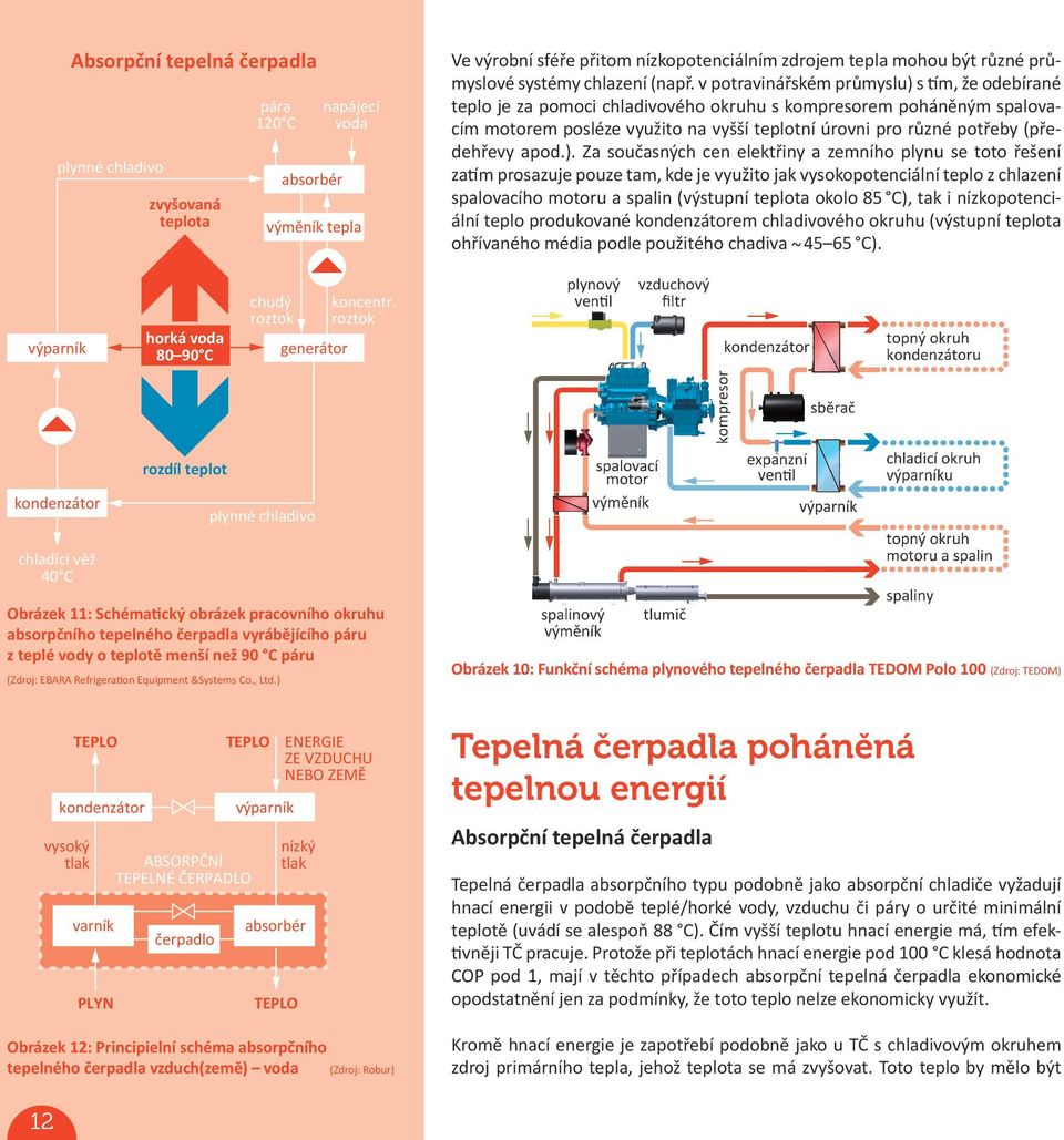 v potravinářském průmyslu) s tím, že odebírané teplo je za pomoci chladivového okruhu s kompresorem poháněným spalovacím motorem posléze využito na vyšší teplotní úrovni pro různé potřeby (předehřevy