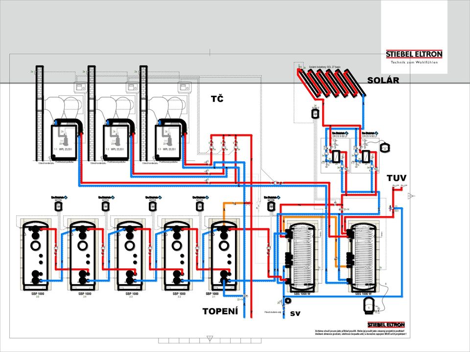 T T TUV 5 MCDB MCDB MCDB MCDB MCDB M M W 22+14 K 13 60 C MAX!!! 9 2s 2s 8 SBP 1000 3.5 SBP 1000 3.4 SBP 1000 3.3 SBP 1000 3.2 SBP 1000 3.