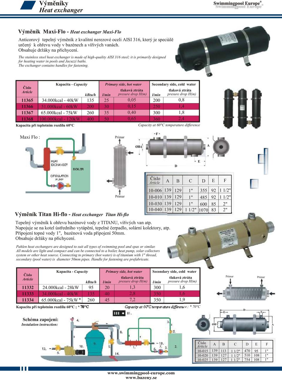 The exchanger contains handles for fastening. Èíslo Article 11365 11366 11367 11368 Kapacita - Capacity 34.000kcal - 40kW 135 25 51.000kcal - 60kW 200 30 65.000kcal - 75kW 260 35 100.