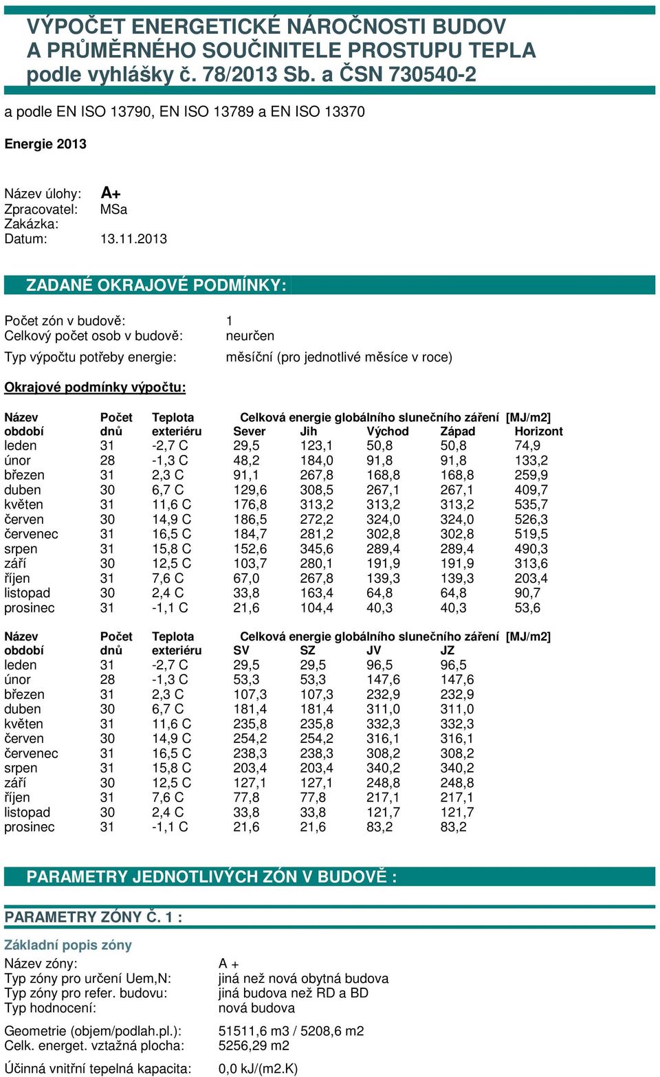 2013 ZADANÉ OKRAJOVÉ PODMÍNKY: Počet zón v budově: 1 Celkový počet osob v budově: neurčen Typ výpočtu potřeby energie: Okrajové podmínky výpočtu: měsíční (pro jednotlivé měsíce v roce) Název Počet