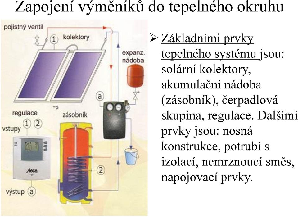 (zásobník), čerpadlová skupina, regulace.