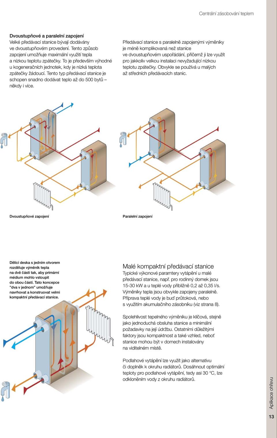 Tento typ předávací stanice je schopen snadno dodávat teplo až do 500 bytů někdy i více.
