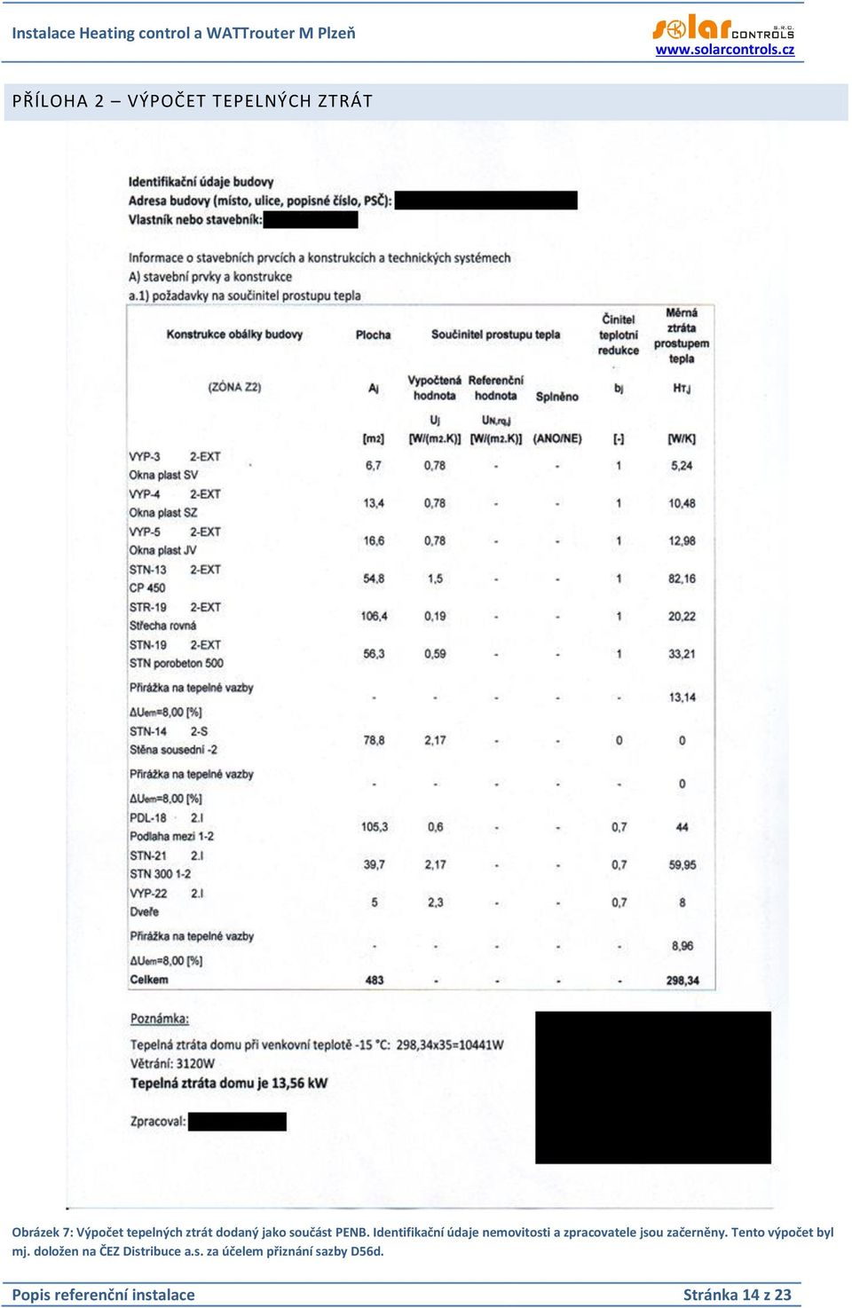 Identifikační údaje nemovitosti a zpracovatele jsou začerněny.