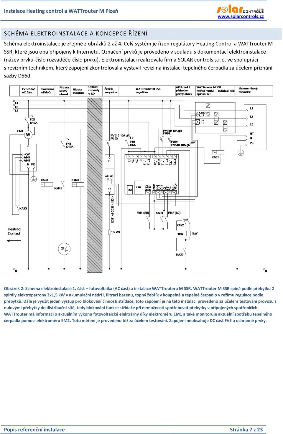 Obrázek 2: Schéma elektroinstalace 1. část fotovoltaika (AC část) a instalace WATTrouteru M SSR.