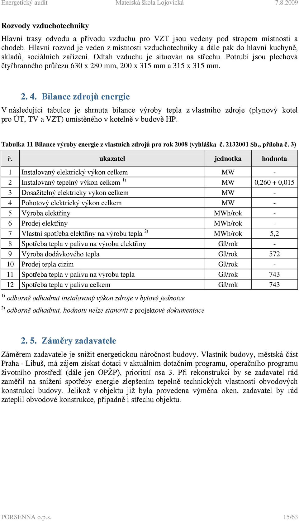 Potrubí jsou plechová čtyřhranného průřezu 630 x 280 mm, 200 x 315 mm a 315 x 315 mm. 2. 4.