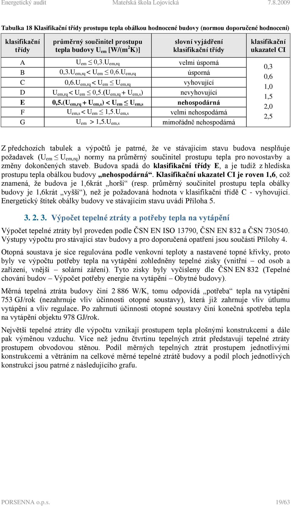 (U em,rq + U em,s ) nevyhovující E 0,5.(U em,rq + U em,s ) < U em U em,s nehospodárná F U em,s < U em 1,5.U em,s velmi nehospodárná G U em > 1,5.