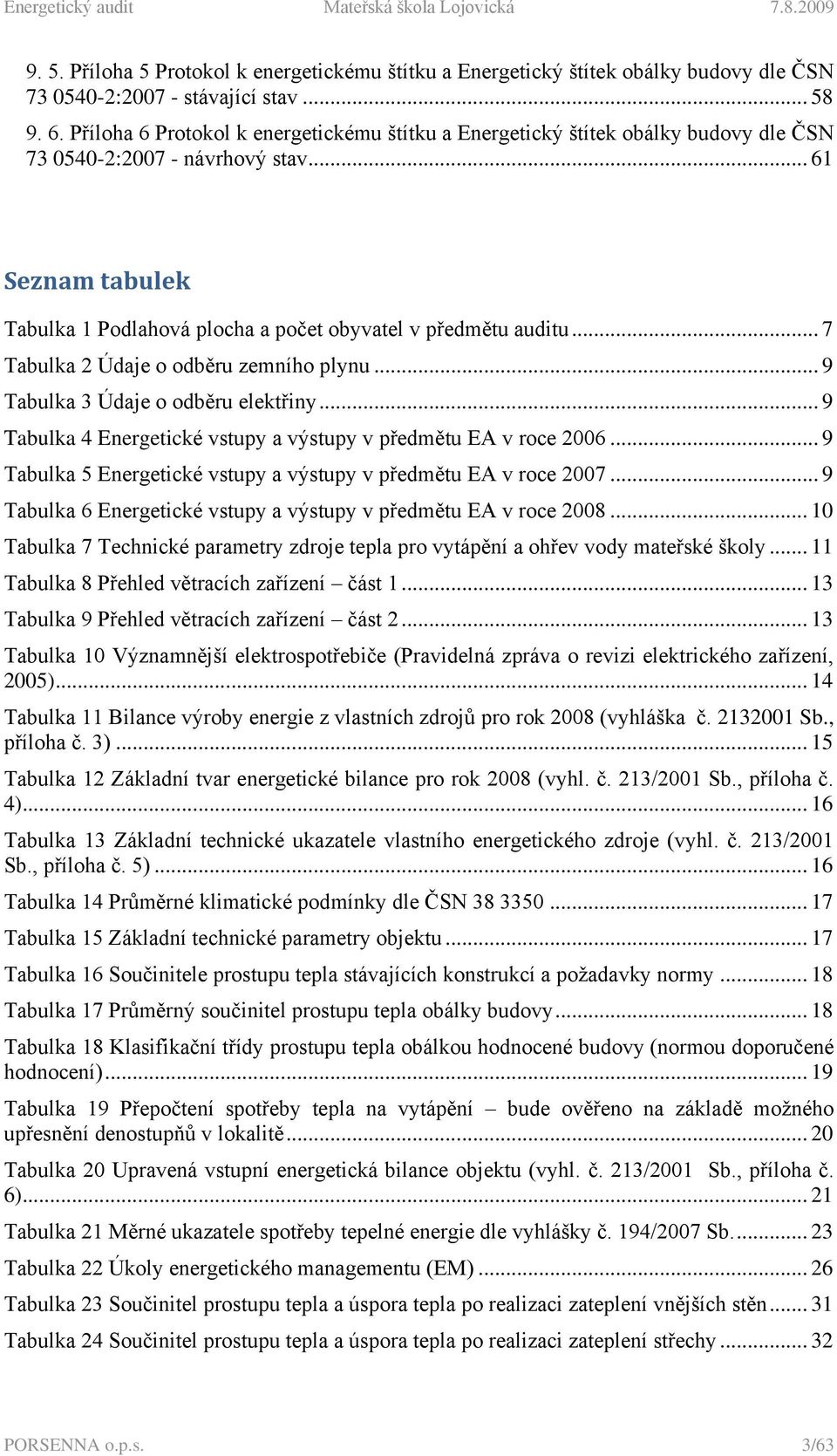 .. 7 Tabulka 2 Údaje o odběru zemního plynu... 9 Tabulka 3 Údaje o odběru elektřiny... 9 Tabulka 4 Energetické vstupy a výstupy v předmětu EA v roce 2006.