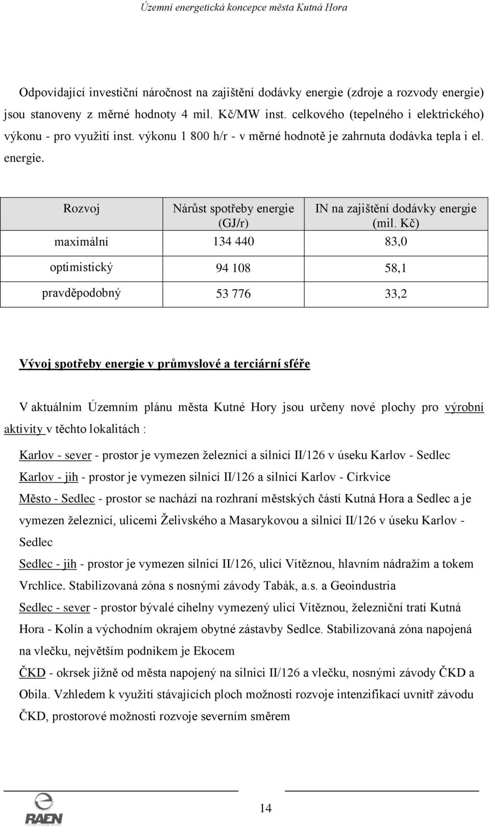 Rozvoj Nárůst spotřeby energie (GJ/r) IN na zajištění dodávky energie (mil.