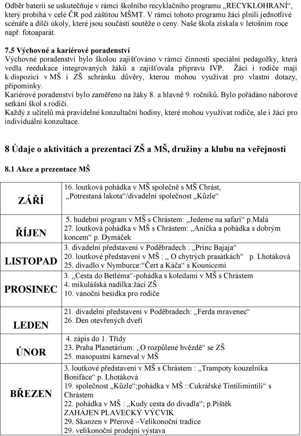 5 Výchovné a kariérové poradenství Výchovné poradenství bylo školou zajišťováno v rámci činnosti speciální pedagoţky, která vedla reedukace integrovaných ţáků a zajišťovala přípravu IVP.