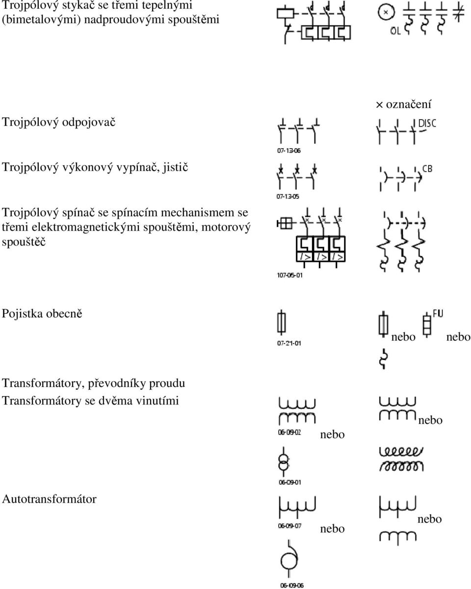 se spínacím mechanismem se třemi elektromagnetickými spouštěmi, motorový spouštěč