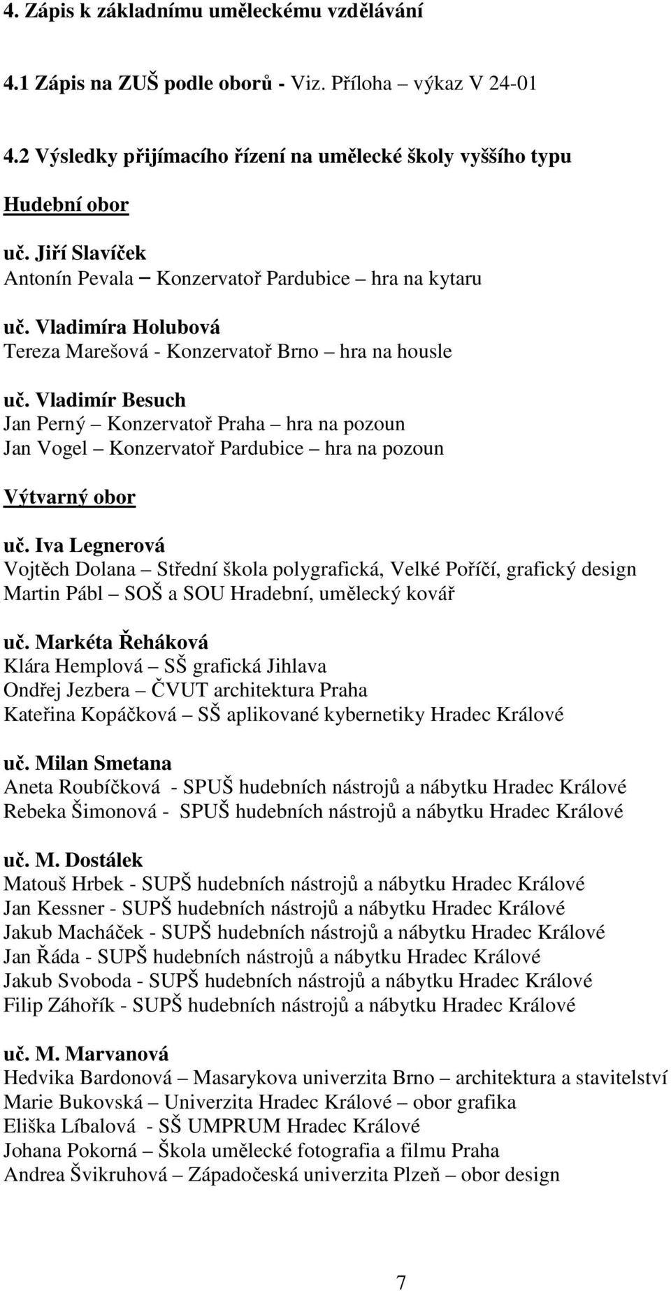 Vladimír Besuch Jan Perný Konzervatoř Praha hra na pozoun Jan Vogel Konzervatoř Pardubice hra na pozoun Výtvarný obor uč.