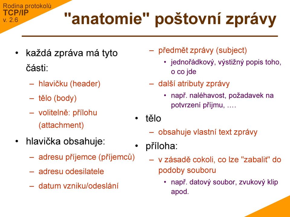 (subject) jednořádkový, výstižný popis toho, o co jde další atributy zprávy např.