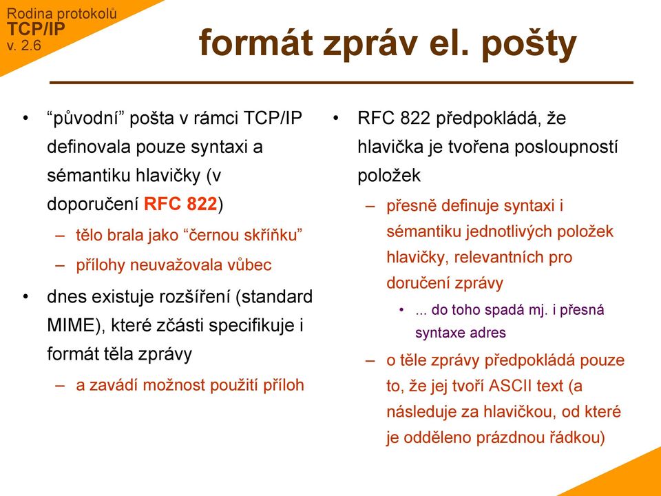 dnes existuje rozšíření (standard MIME), které zčásti specifikuje i formát těla zprávy RFC 822 předpokládá, že hlavička je tvořena posloupností položek