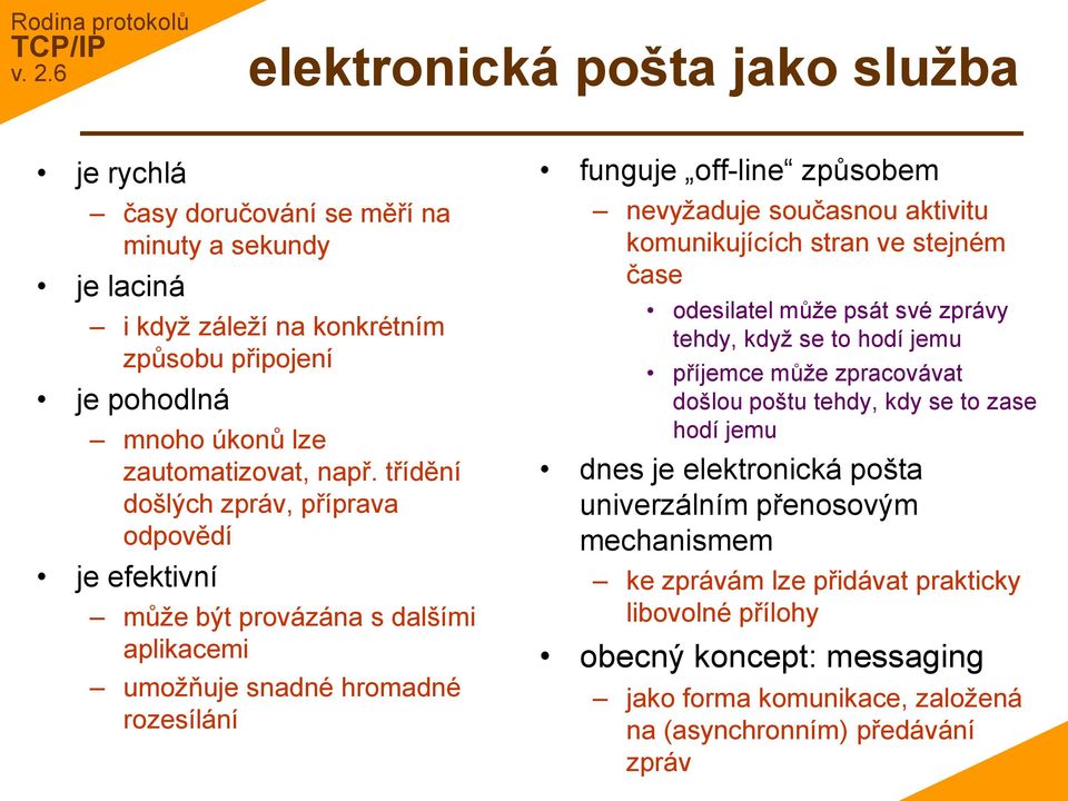 třídění došlých zpráv, příprava odpovědí je efektivní může být provázána s dalšími aplikacemi umožňuje snadné hromadné rozesílání funguje off-line způsobem nevyžaduje současnou aktivitu