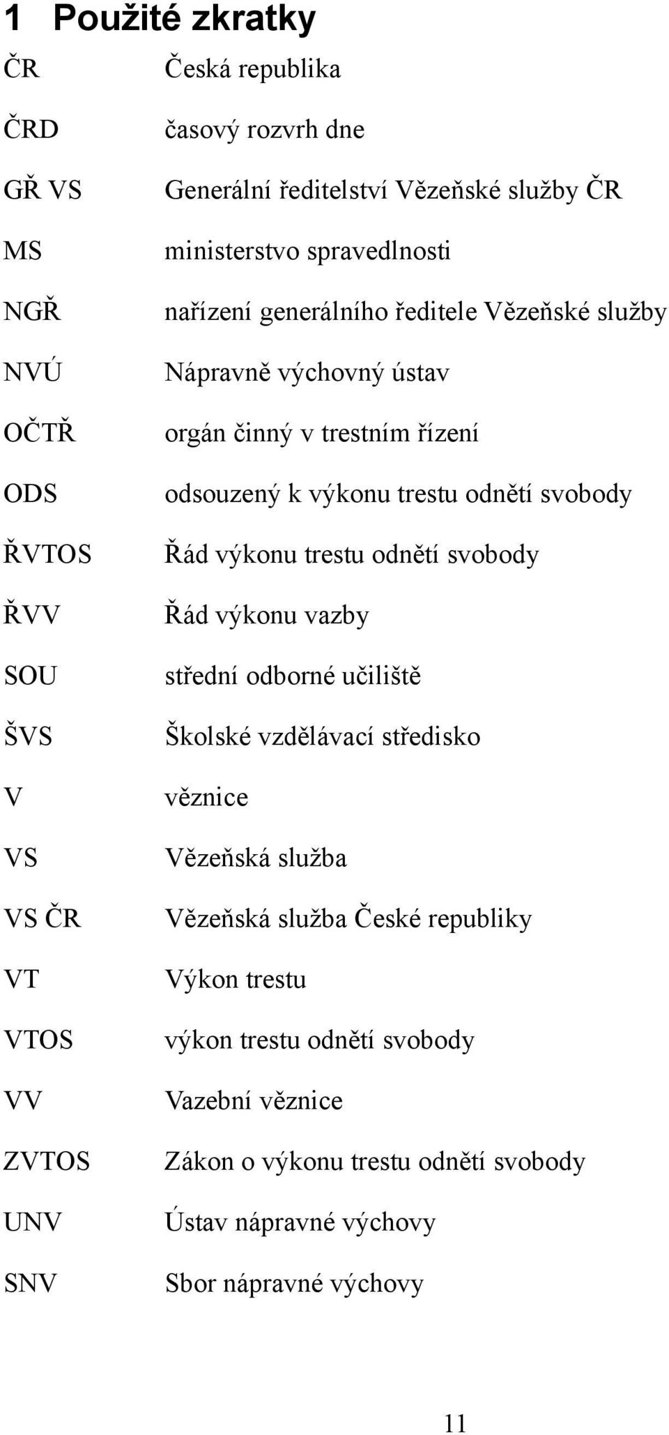 odnětí svobody ŘVV Řád výkonu vazby SOU střední odborné učiliště ŠVS Školské vzdělávací středisko V věznice VS Vězeňská služba VS ČR Vězeňská služba České