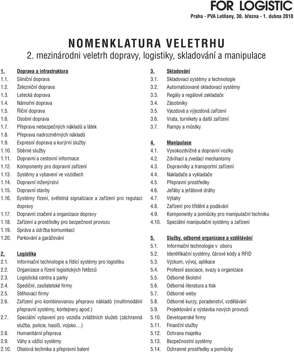 Dopravní a cestovní informace 1.12. Komponenty pro dopravní zařízení 1.13. Systémy a vybavení ve vozidlech 1.14. Dopravní inženýrství 1.15. Dopravní stavby 1.16.
