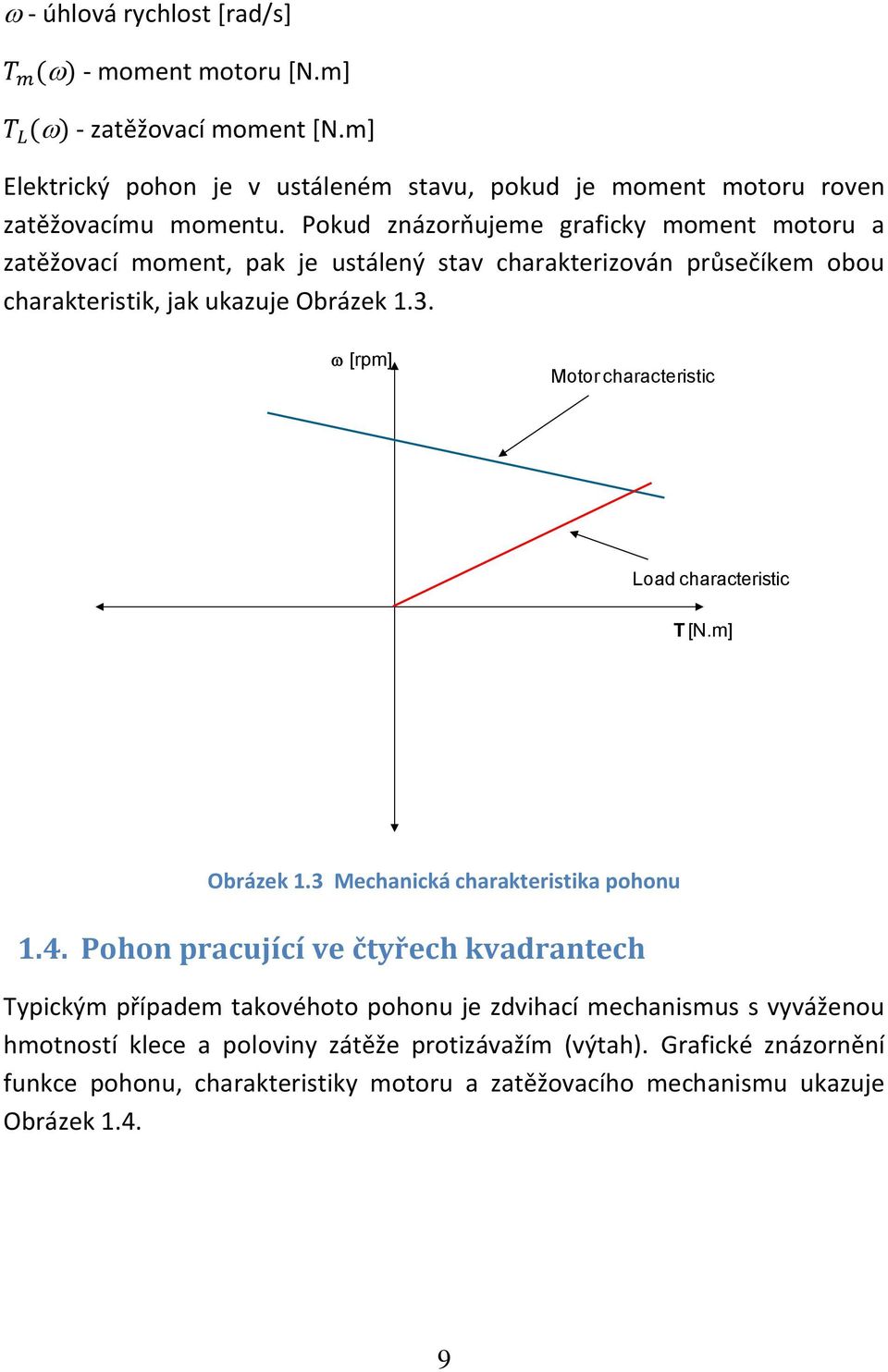 [rpm] Motor characteristic Load characteristic T [N.m] Obrázek 1.3 Mechanická charakteristika pohonu 1.4.