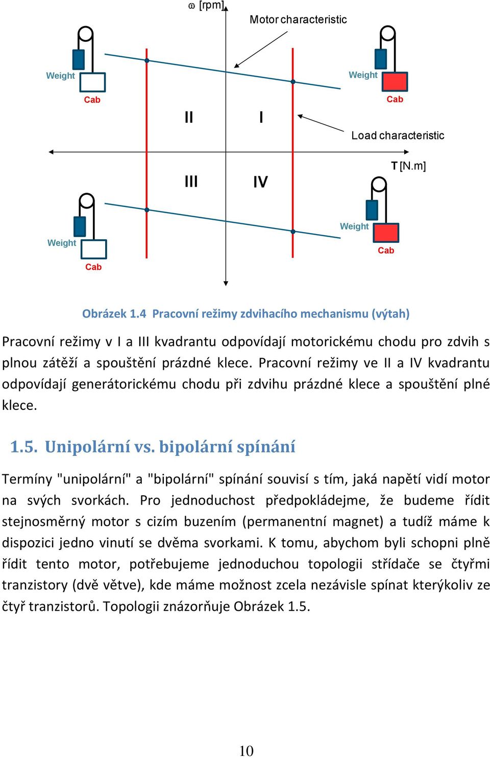 Pracovní režimy ve II a IV kvadrantu odpovídají generátorickému chodu při zdvihu prázdné klece a spouštění plné klece. 1.5. Unipolární vs.