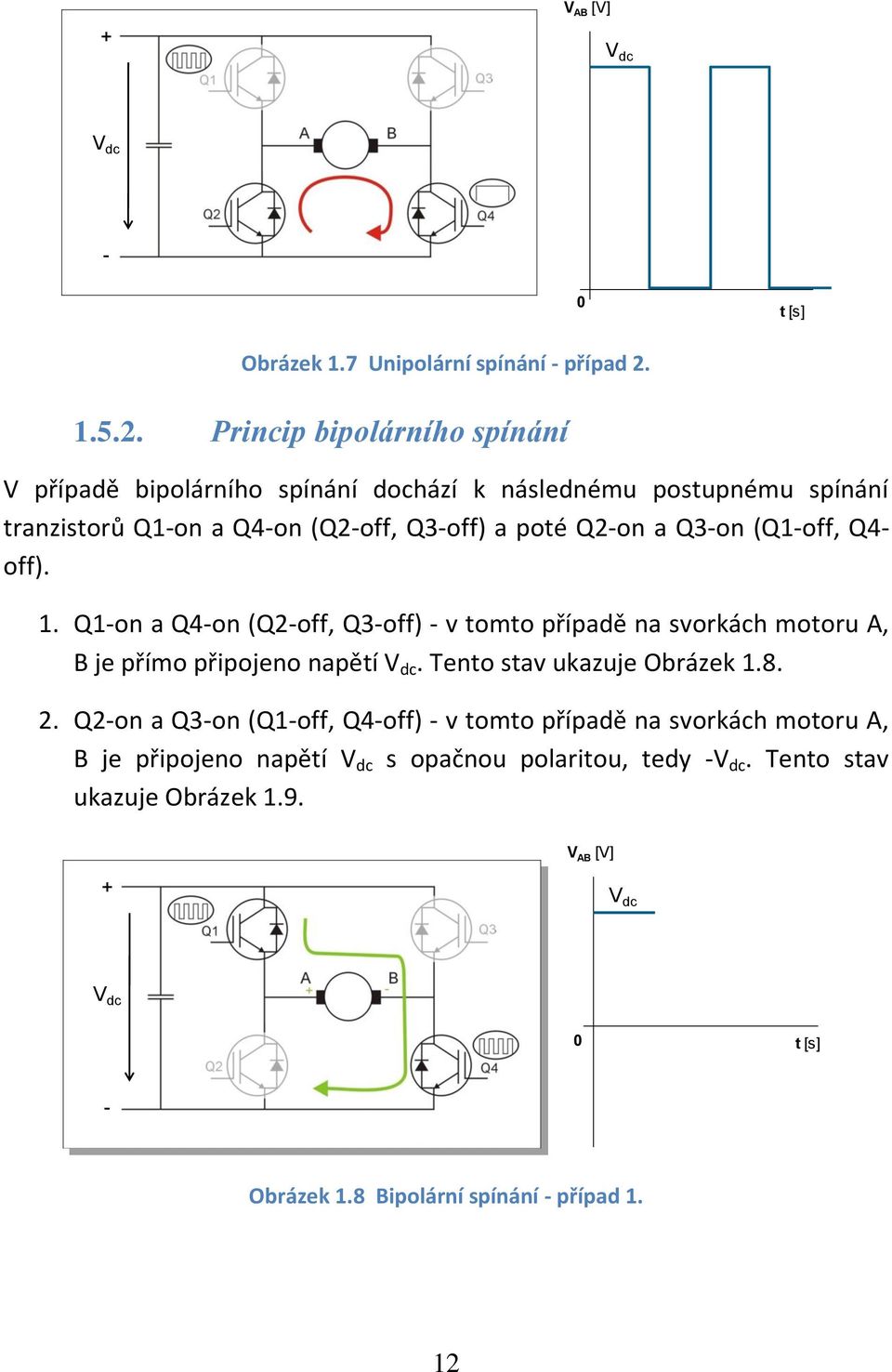 Princip bipolárního spínání V případě bipolárního spínání dochází k následnému postupnému spínání tranzistorů Q1-on a Q4-on (Q2-off, Q3-off) a poté Q2-on a