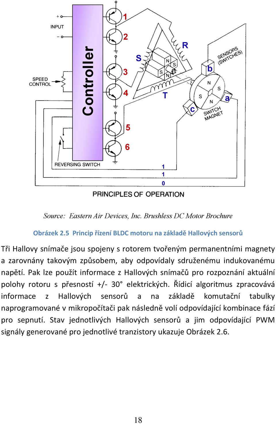 sdruženému indukovanému napětí. Pak lze použít informace z Hallových snímačů pro rozpoznání aktuální polohy rotoru s přesností +/- 30 elektrických.