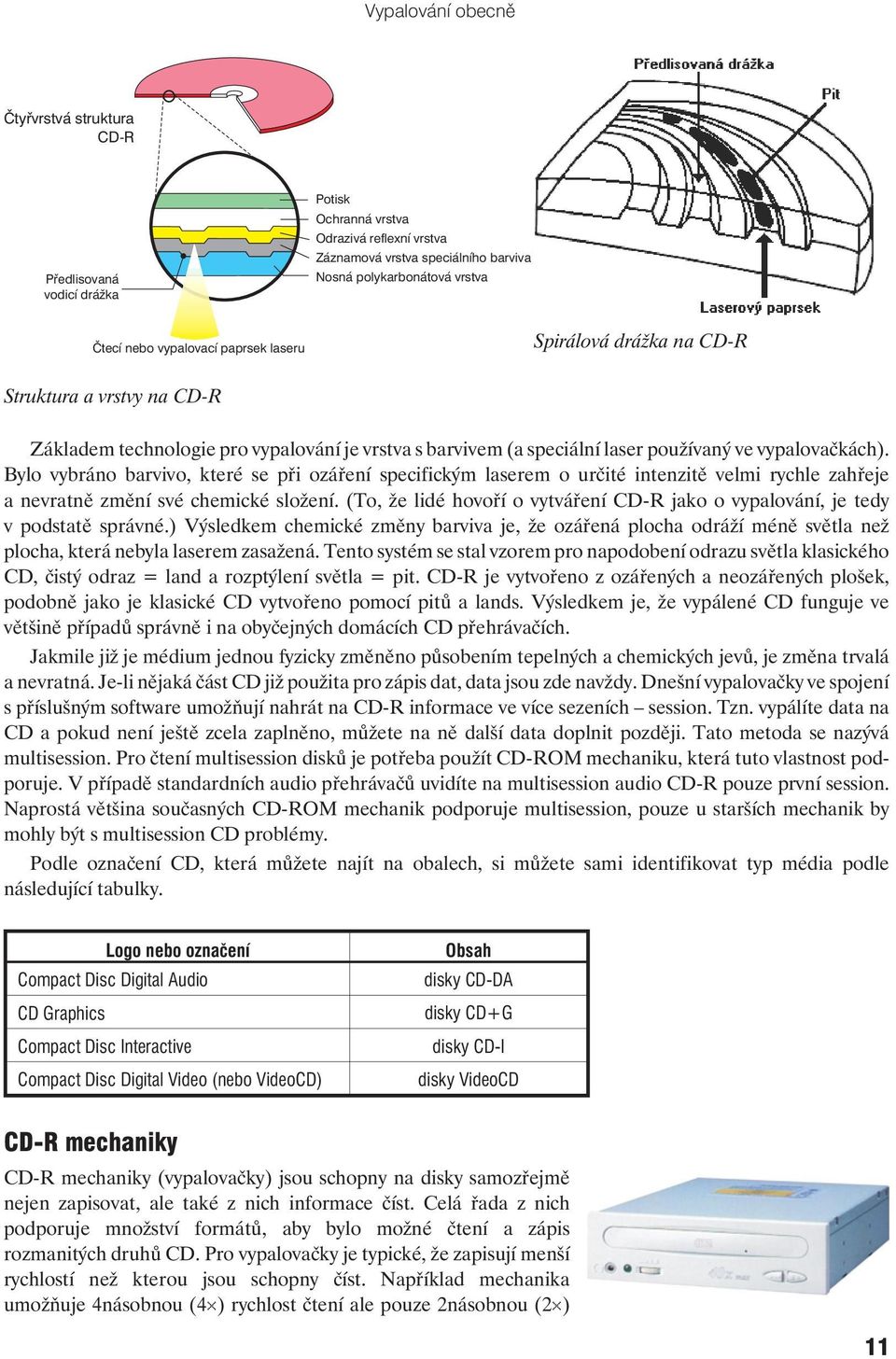 Bylo vybráno barvivo, které se při ozáření specifickým laserem o určité intenzitě velmi rychle zahřeje a nevratně změní své chemické složení.