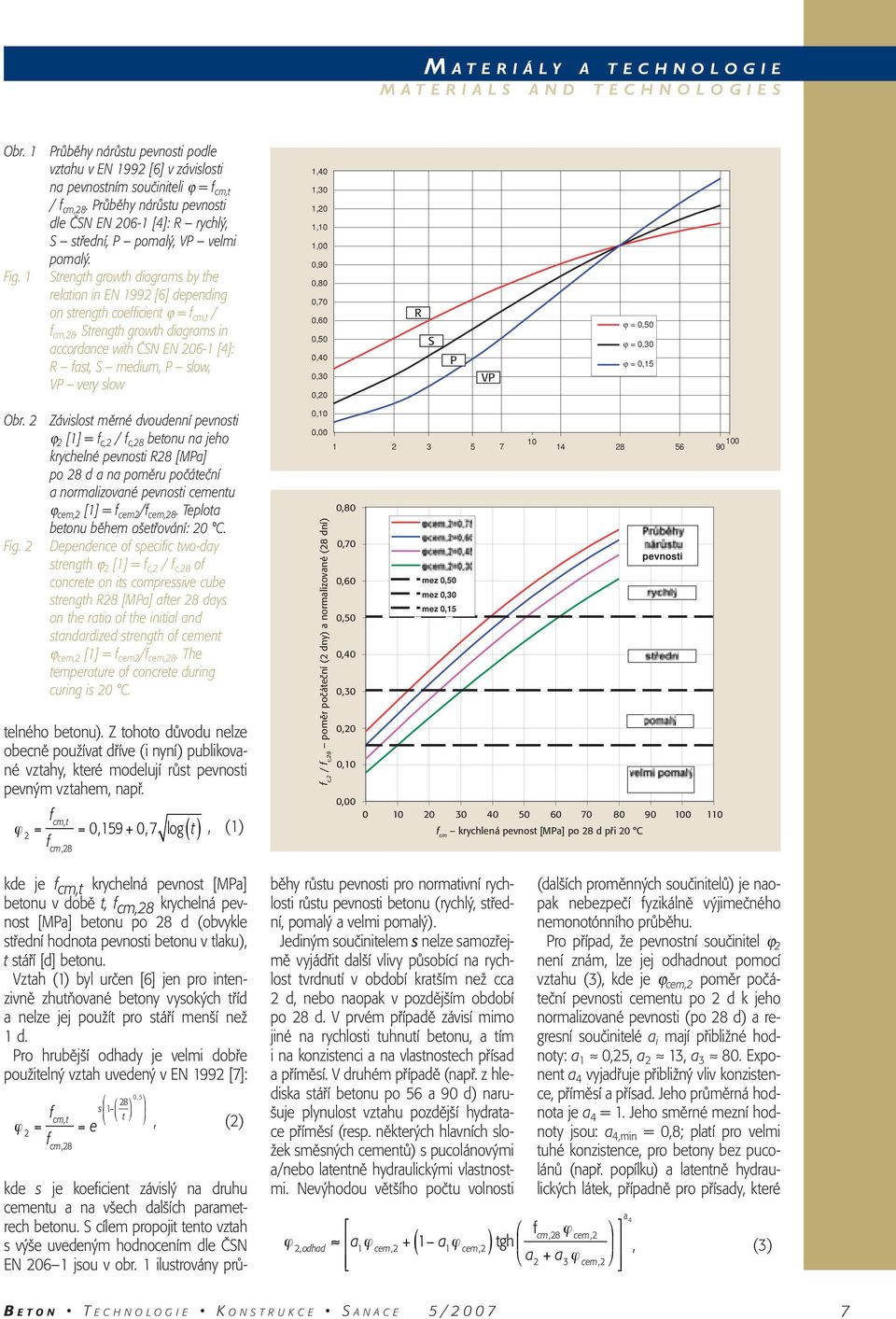 1 Strength growth diagrams by the relation in EN 1992 [6] depending on strength coefficient φ = f cm,t / f cm,28.