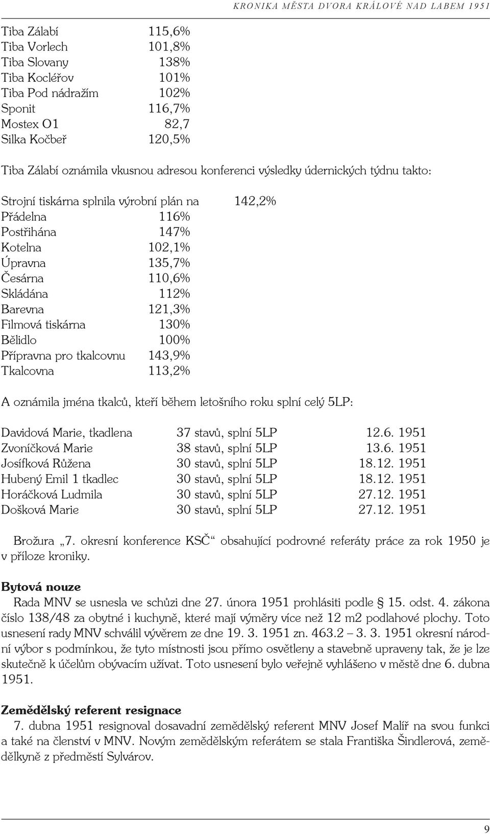 tiskárna 130% Bělidlo 100% Přípravna pro tkalcovnu 143,9% Tkalcovna 113,2% A oznámila jména tkalců, kteří během letošního roku splní celý 5LP: Davidová Marie, tkadlena 37 stavů, splní 5LP 12.6.