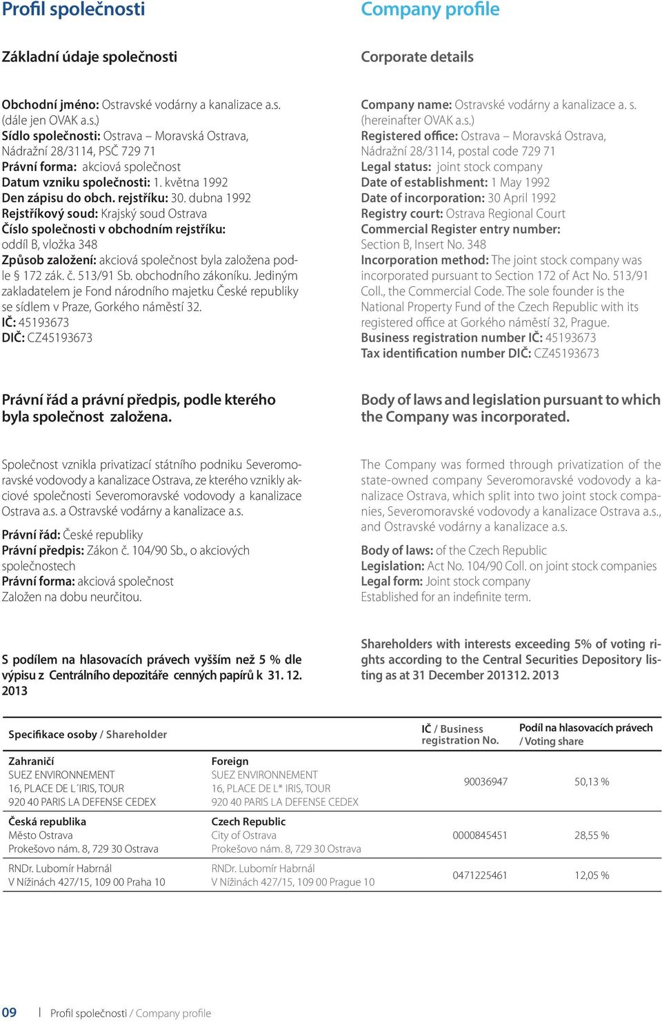 dubna 1992 Rejstříkový soud: Krajský soud Ostrava Číslo společnosti v obchodním rejstříku: oddíl B, vložka 348 Způsob založení: akciová společnost byla založena podle 172 zák. č. 513/91 Sb.