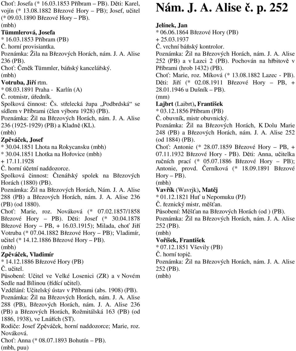 střelecká župa Podbrdská se sídlem v Příbrami (člen výboru 1928) 236 (1925-1929) (PB) a Kladně (KL). Zpěváček, Josef * 30.04.1851 Lhota na Rokycansku * 30.04.1851 Lhotka na Hořovice + 17.11.1928 Č.