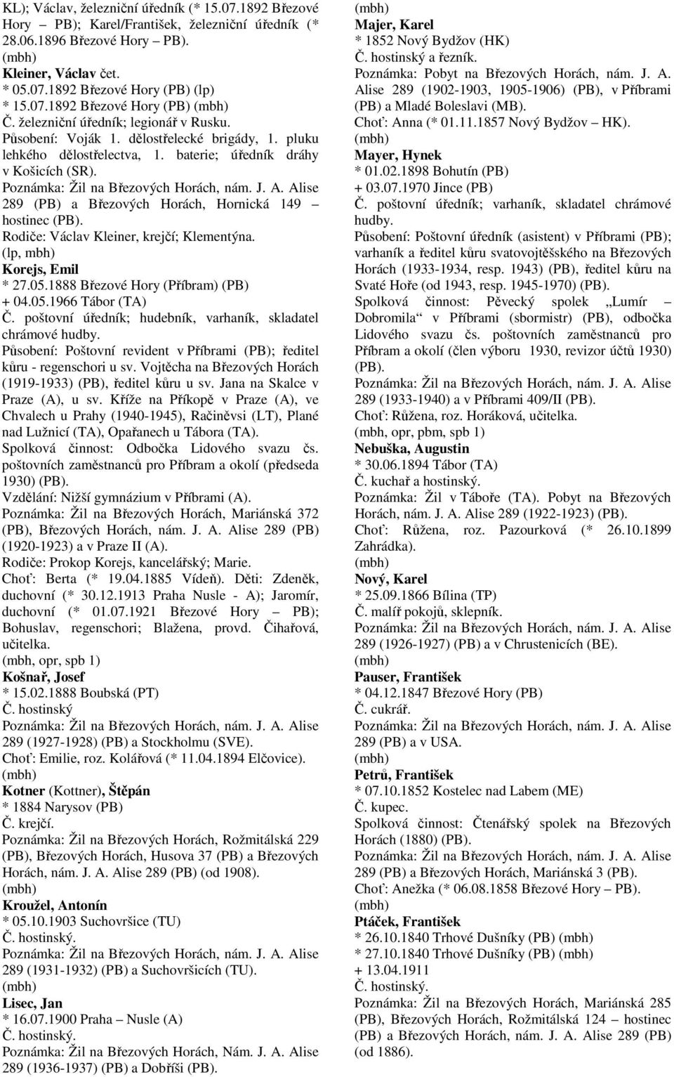 289 (PB) a Březových Horách, Hornická 149 hostinec Rodiče: Václav Kleiner, krejčí; Klementýna. (lp, mbh) Korejs, Emil * 27.05.1888 Březové Hory (Příbram) (PB) + 04.05.1966 Tábor (TA) Č.