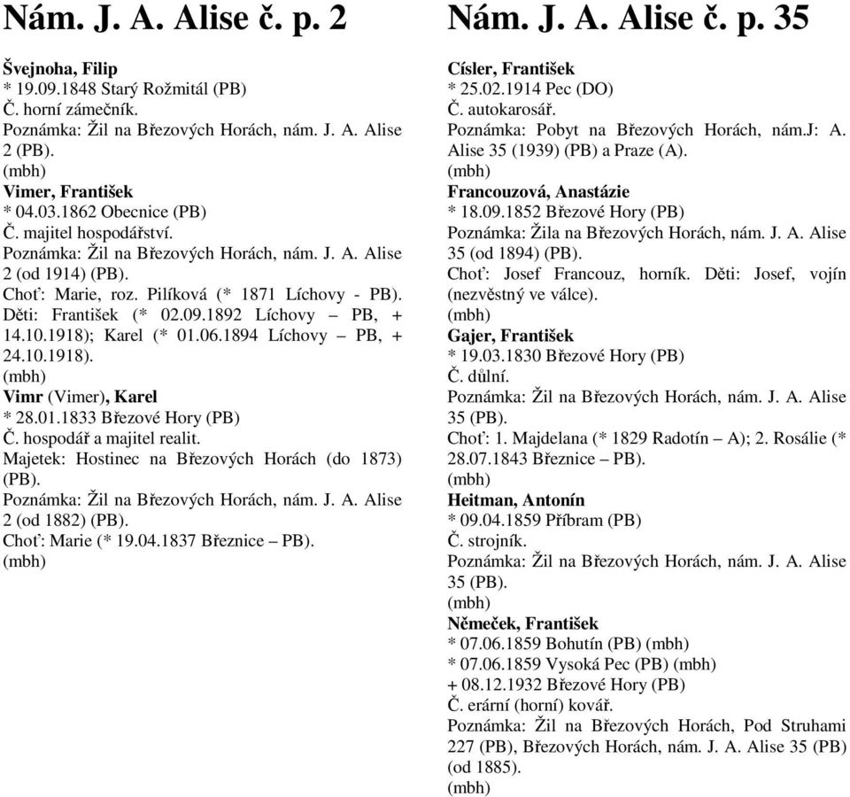 hospodář a majitel realit. Majetek: Hostinec na Březových Horách (do 1873) 2 (od 1882) Choť: Marie (* 19.04.1837 Březnice PB). Nám. J. A. Alise č. p. 35 Císler, František * 25.02.1914 Pec (DO) Č.