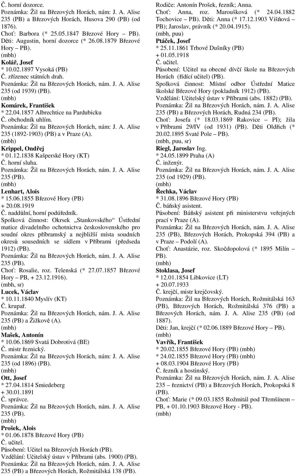 1857 Albrechtice na Pardubicku Č. obchodník uhlím. Poznámka: Žil na Březových Horách, nám: J. A. Alise 235 (1892-1903) (PB) a v Praze (A). Krippel, Ondřej * 01.12.1838 Kašperské Hory (KT) Č.
