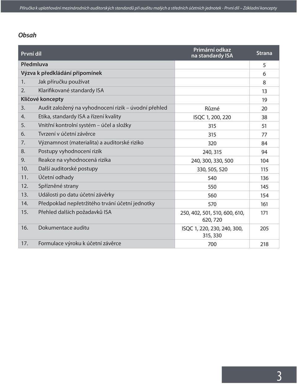 Tvrzení v účetní závěrce 315 77 7. Významnost (materialita) a auditorské riziko 320 84 8. Postupy vyhodnocení rizik 240, 315 94 9. Reakce na vyhodnocená rizika 240, 300, 330, 500 104 10.