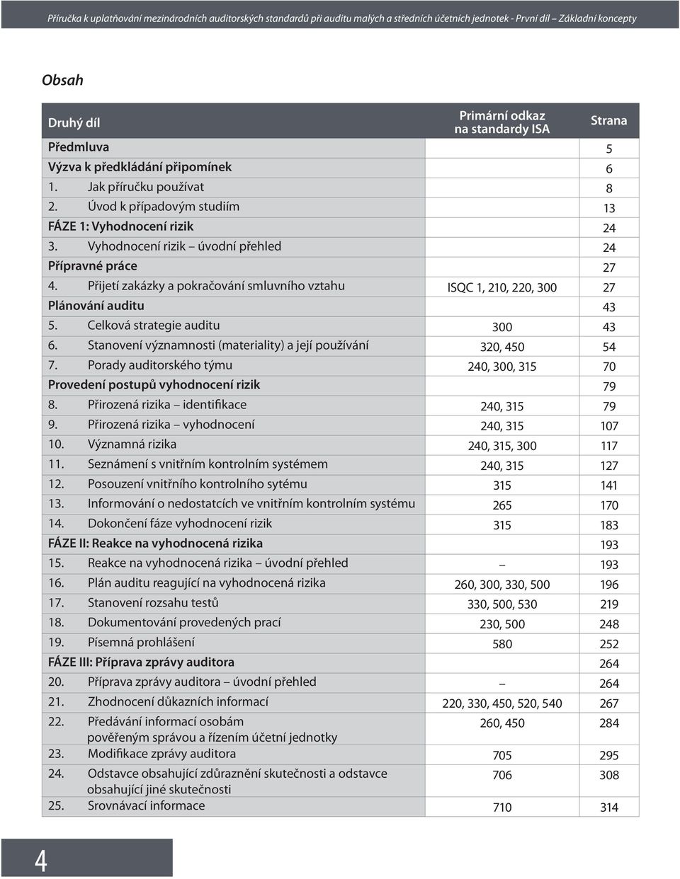 Stanovení významnosti (materiality) a její používání 320, 450 54 7. Porady auditorského týmu 240, 300, 315 70 Provedení postupů vyhodnocení rizik 79 8. Přirozená rizika identifikace 240, 315 79 9.