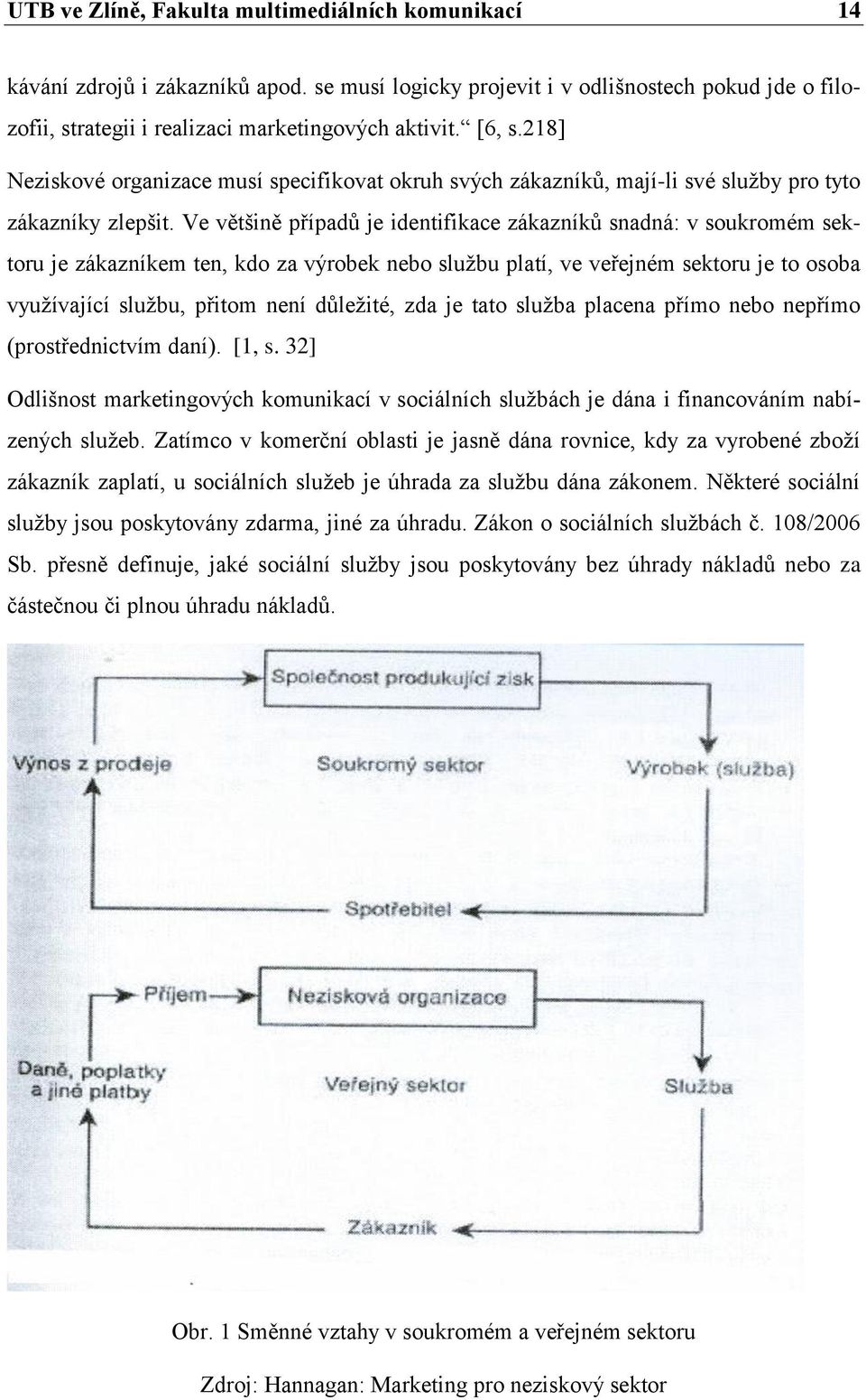 Ve většině případů je identifikace zákazníků snadná: v soukromém sektoru je zákazníkem ten, kdo za výrobek nebo sluţbu platí, ve veřejném sektoru je to osoba vyuţívající sluţbu, přitom není důleţité,