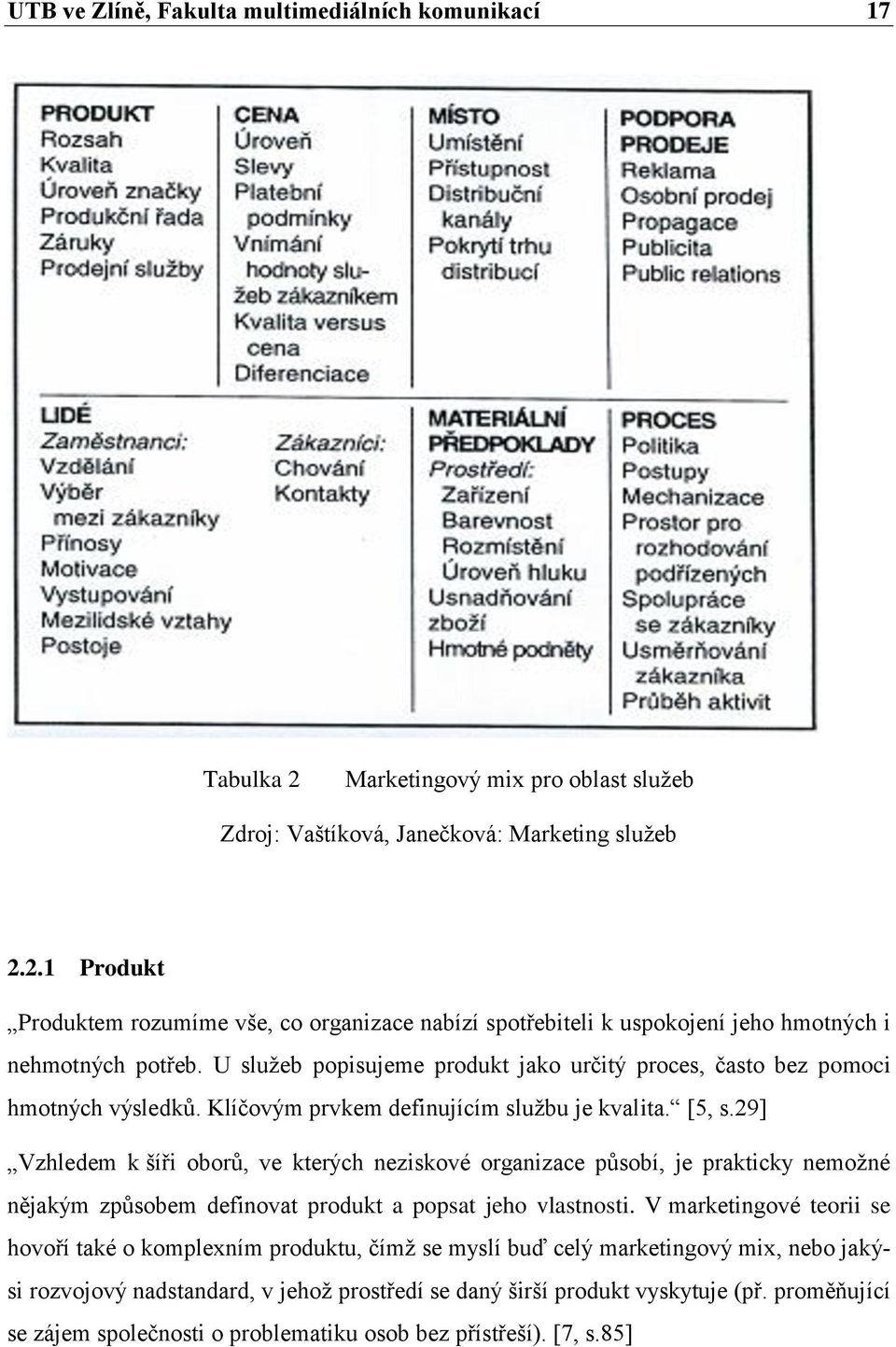 29] Vzhledem k šíři oborů, ve kterých neziskové organizace působí, je prakticky nemoţné nějakým způsobem definovat produkt a popsat jeho vlastnosti.