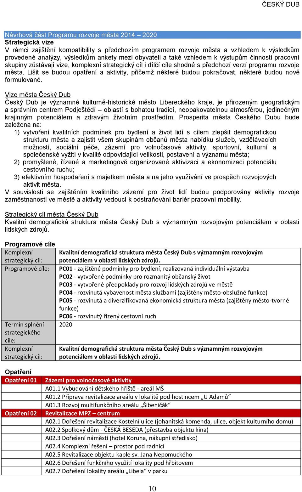 Lišit se budou opatření a aktivity, přičemž některé budou pokračovat, některé budou nově formulované.