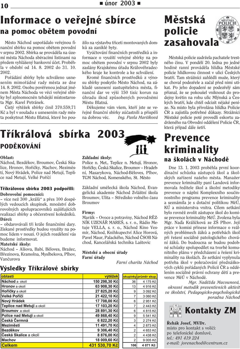 do 31. 10. 2002. Poøádání sbírky bylo schváleno usnesením mimoøádné rady mìsta ze dne 14. 8. 2002. Osobu povìøenou jednat jménem Mìsta Náchoda ve vìci veøejné sbírky byl zplnomocnìn tehdejší místostarosta Mgr.