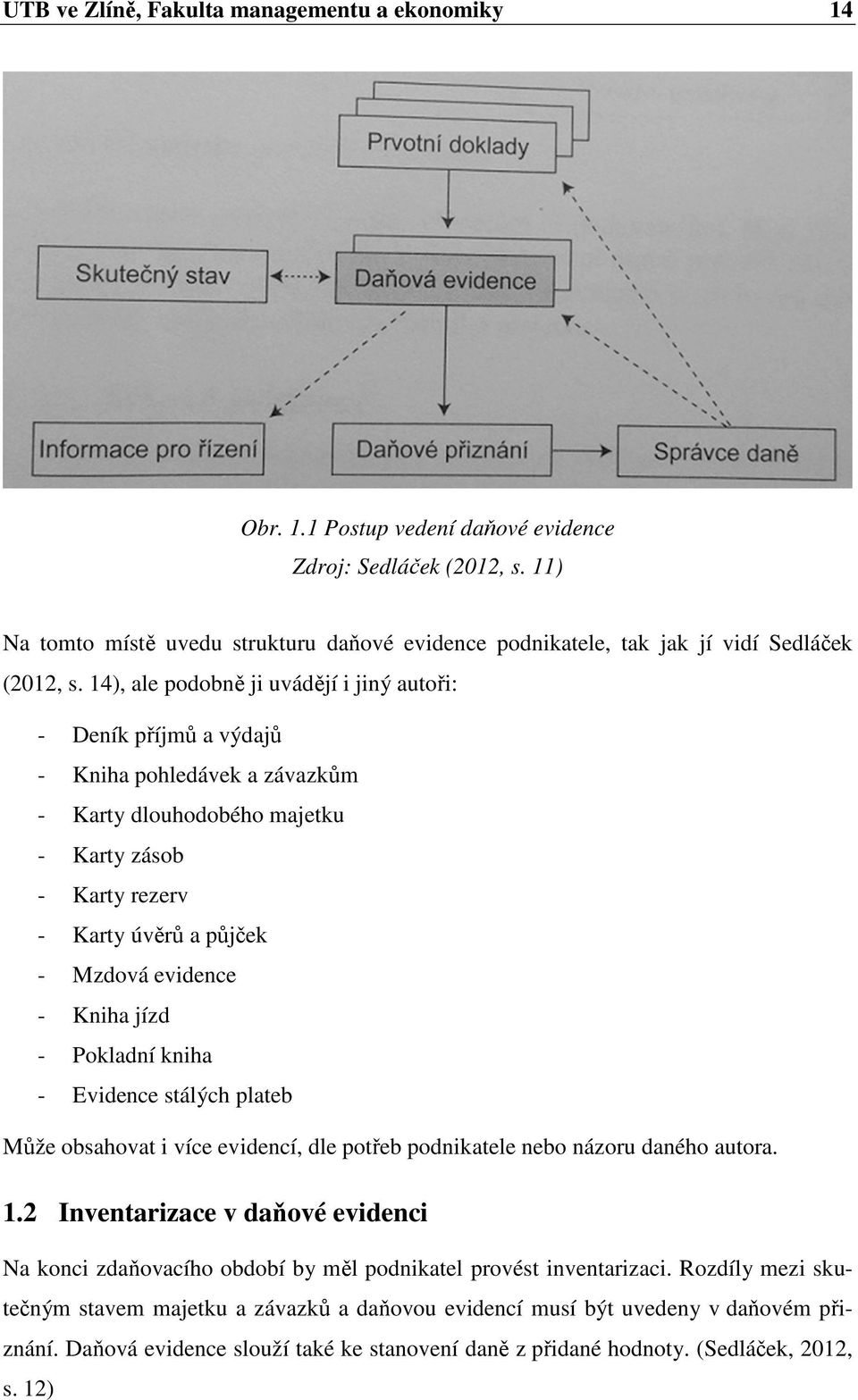 14), ale podobně ji uvádějí i jiný autoři: - Deník příjmů a výdajů - Kniha pohledávek a závazkům - Karty dlouhodobého majetku - Karty zásob - Karty rezerv - Karty úvěrů a půjček - Mzdová evidence -