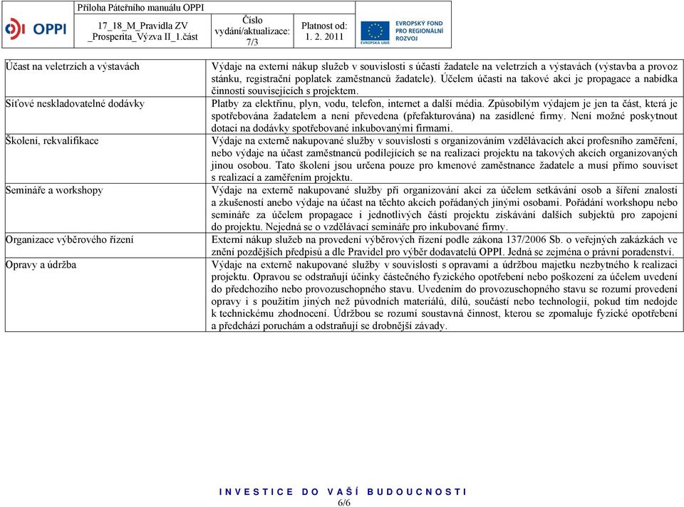 Platby za elektřinu, plyn, vodu, telefon, internet a další média. Způsobilým výdajem je jen ta část, která je spotřebována žadatelem a není převedena (přefakturována) na zasídlené firmy.