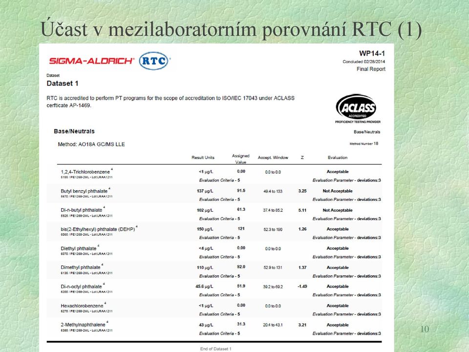 porovnání RTC (1)