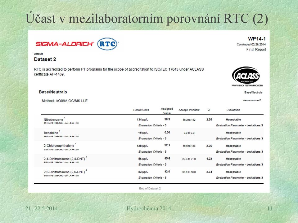 porovnání RTC (2)