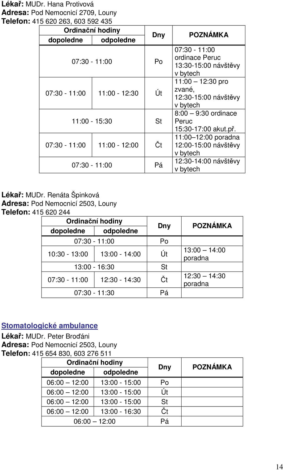 ordinace Peruc 13:30-15:00 návštěvy v bytech 11:00 12:30 pro zvané, 12:30-15:00 návštěvy v bytech 8:00 9:30 ordinace Peruc 15:30-17:00 akut.př.