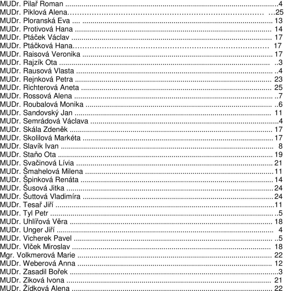 ..4 MUDr. Skála Zdeněk... 17 MUDr. Skolilová Markéta... 17 MUDr. Slavík Ivan... 8 MUDr. Staňo Ota... 19 MUDr. Svačinová Lívia... 21 MUDr. Šmahelová Milena... 11 MUDr. Špinková Renáta... 14 MUDr.